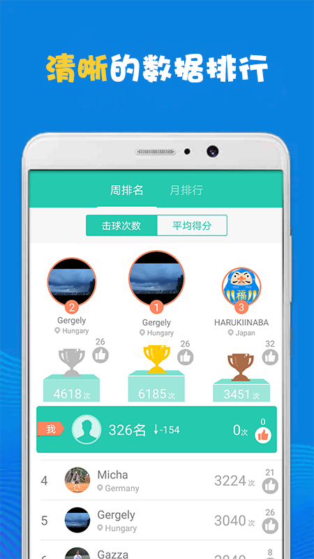 雷数体育