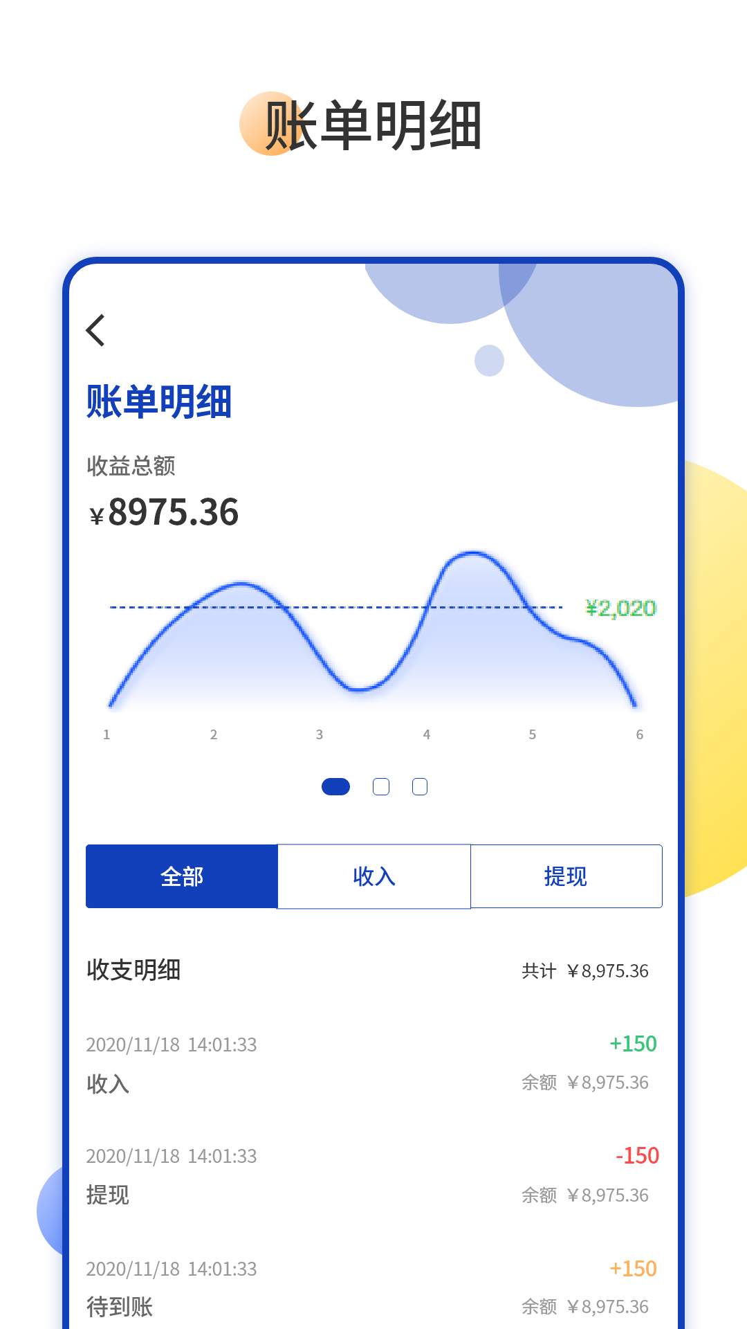 预多宝