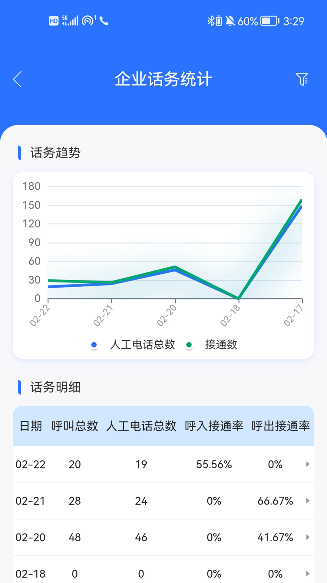 九五云客服移动版