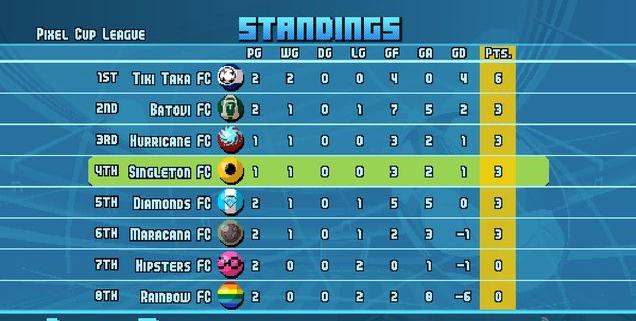 像素足球16手游下载