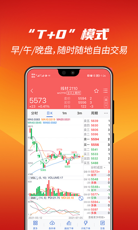 中天期货开户交易