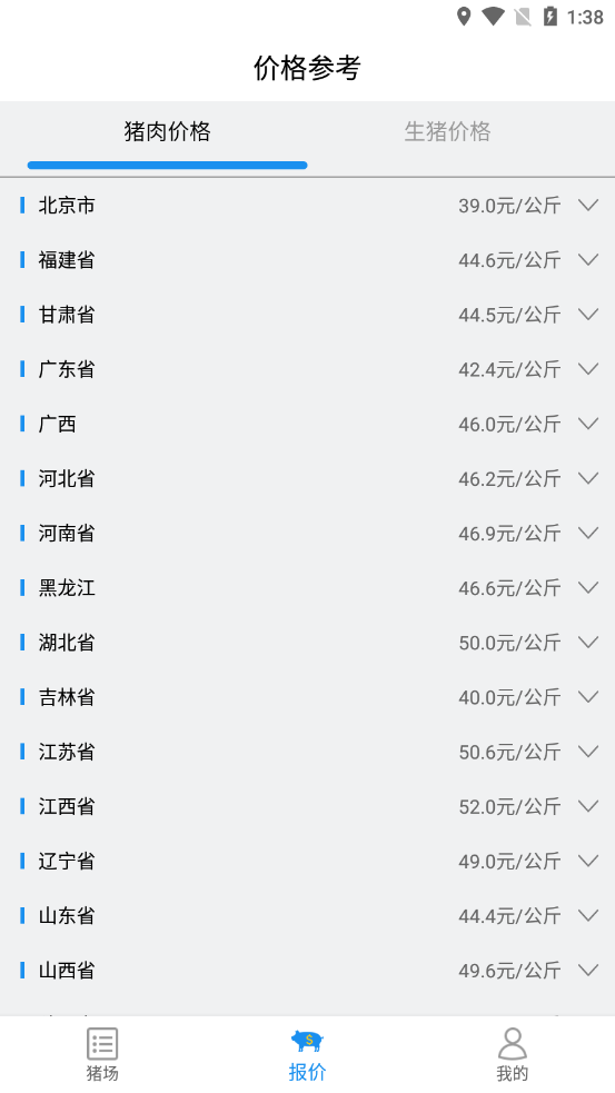 数据猪