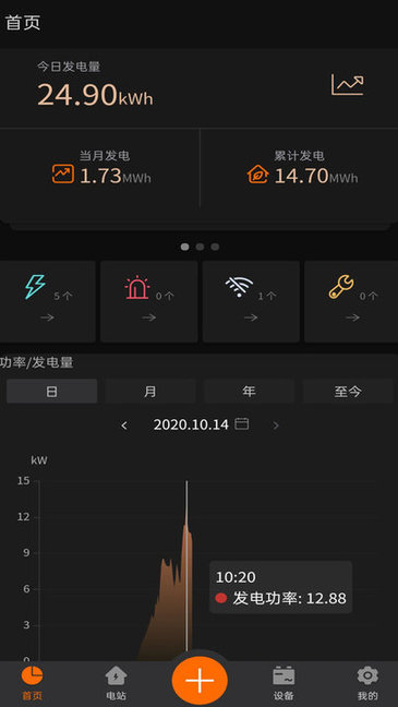 尚唯斯专业版app