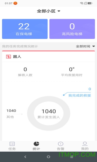 维小保维保