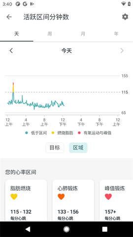 fitbit智能手表