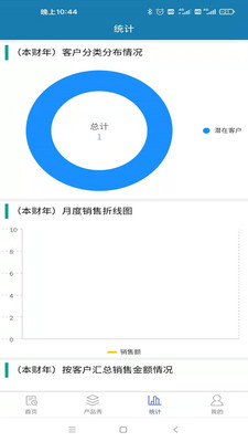 智能销售助理APP