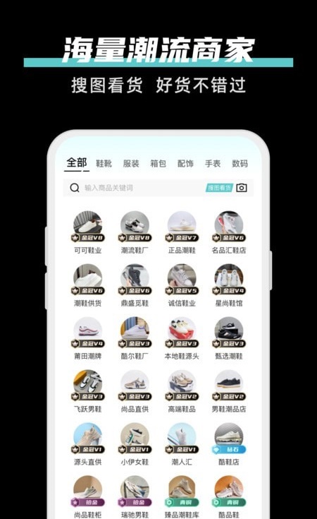 货源共享
