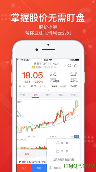 中信建投证券蜻蜓点金iphone版