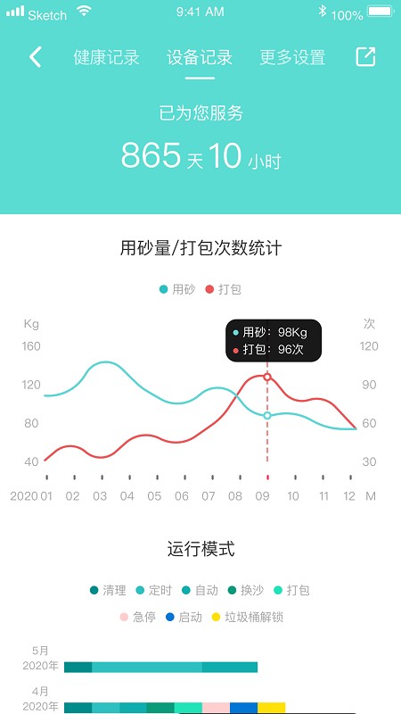 小黑兽自动猫砂盆app