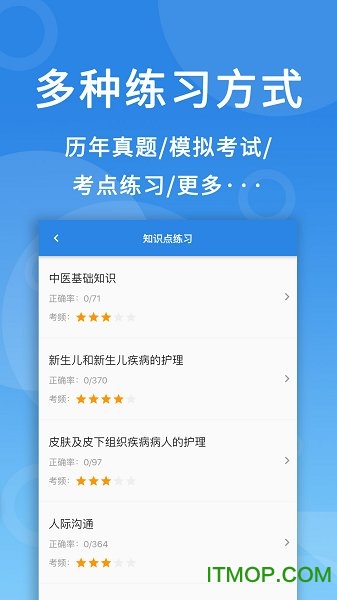 微易用题库(微易用护师医考题库)