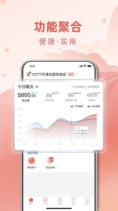 COTTI合作伙伴