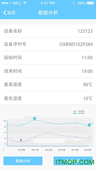智慧冷链