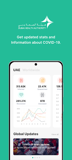 迪拜健康码软件(COVID19 - DXB SMART)