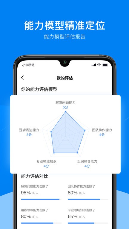 UniCareer（职业学习）app