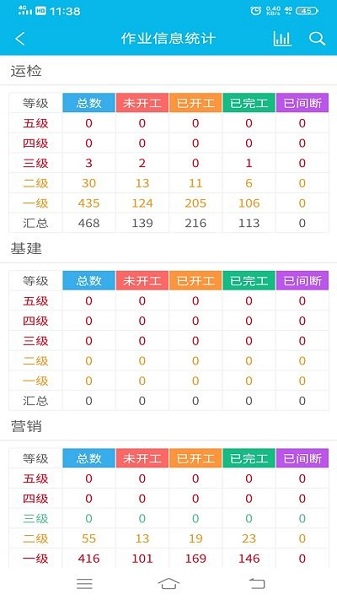 闽电安全