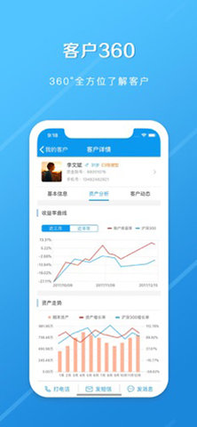长江e+
