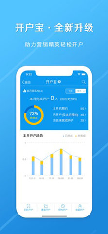 长江e+