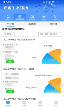 无锡生态环境 无锡生态环境