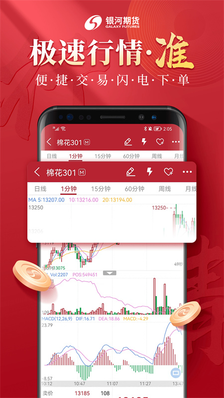 银河期货开户交易