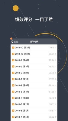绩效助手 绩效助手
