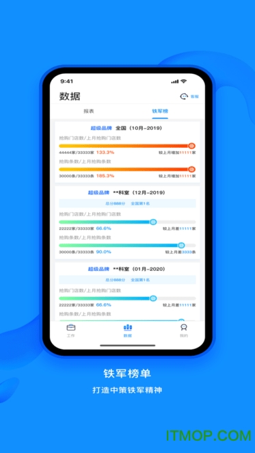中策业务通