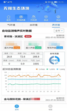 无锡生态环境