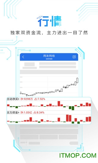短线王