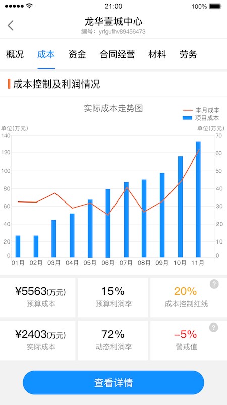 优企云