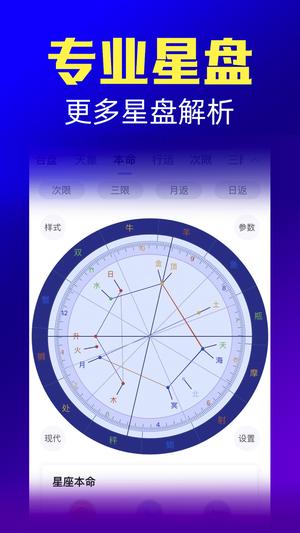 橡子星座 橡子星座