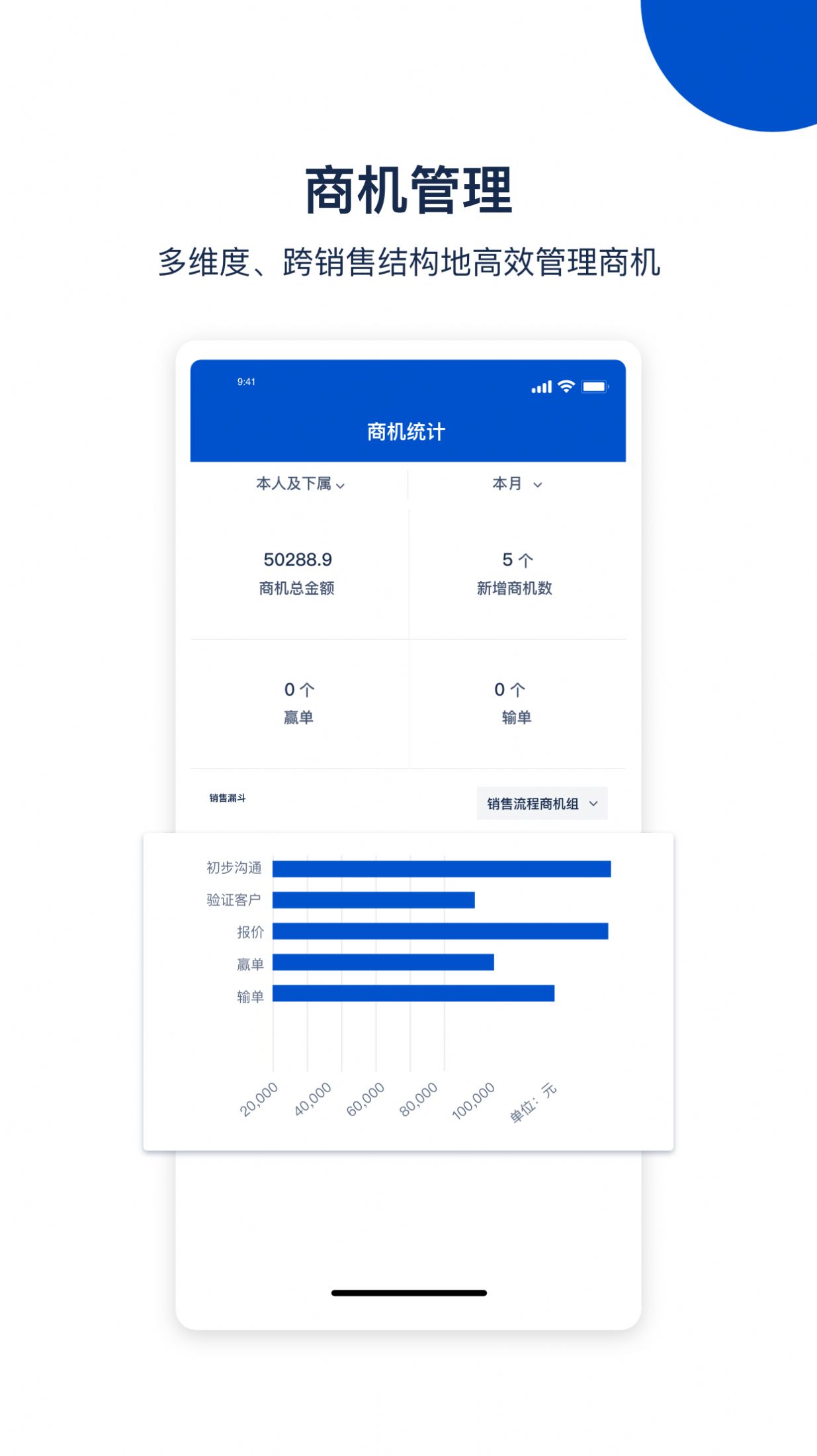 国创智慧