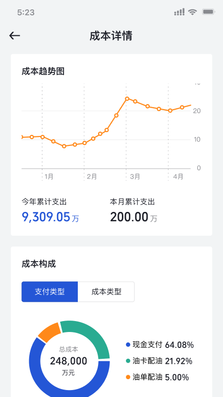瑞和运营