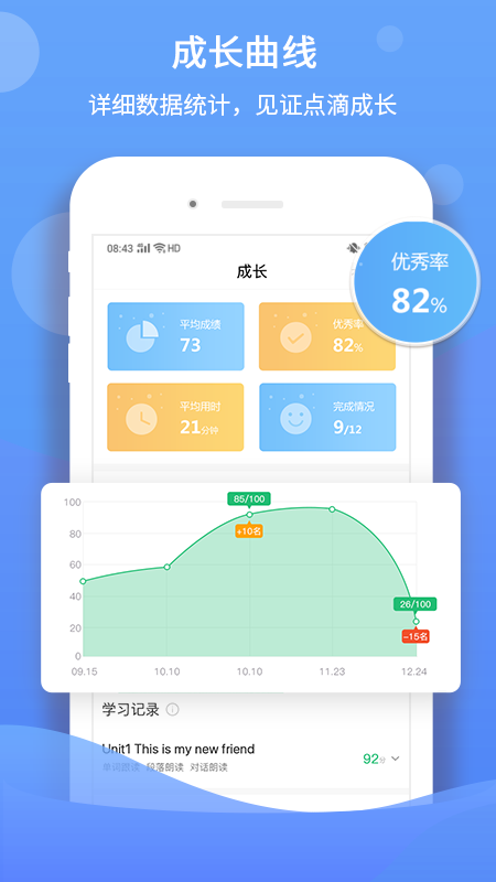 驰声优学