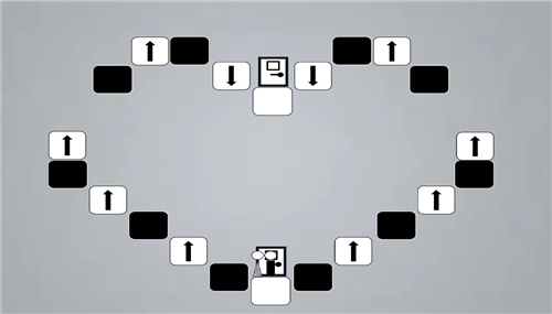 大转盘小抉择