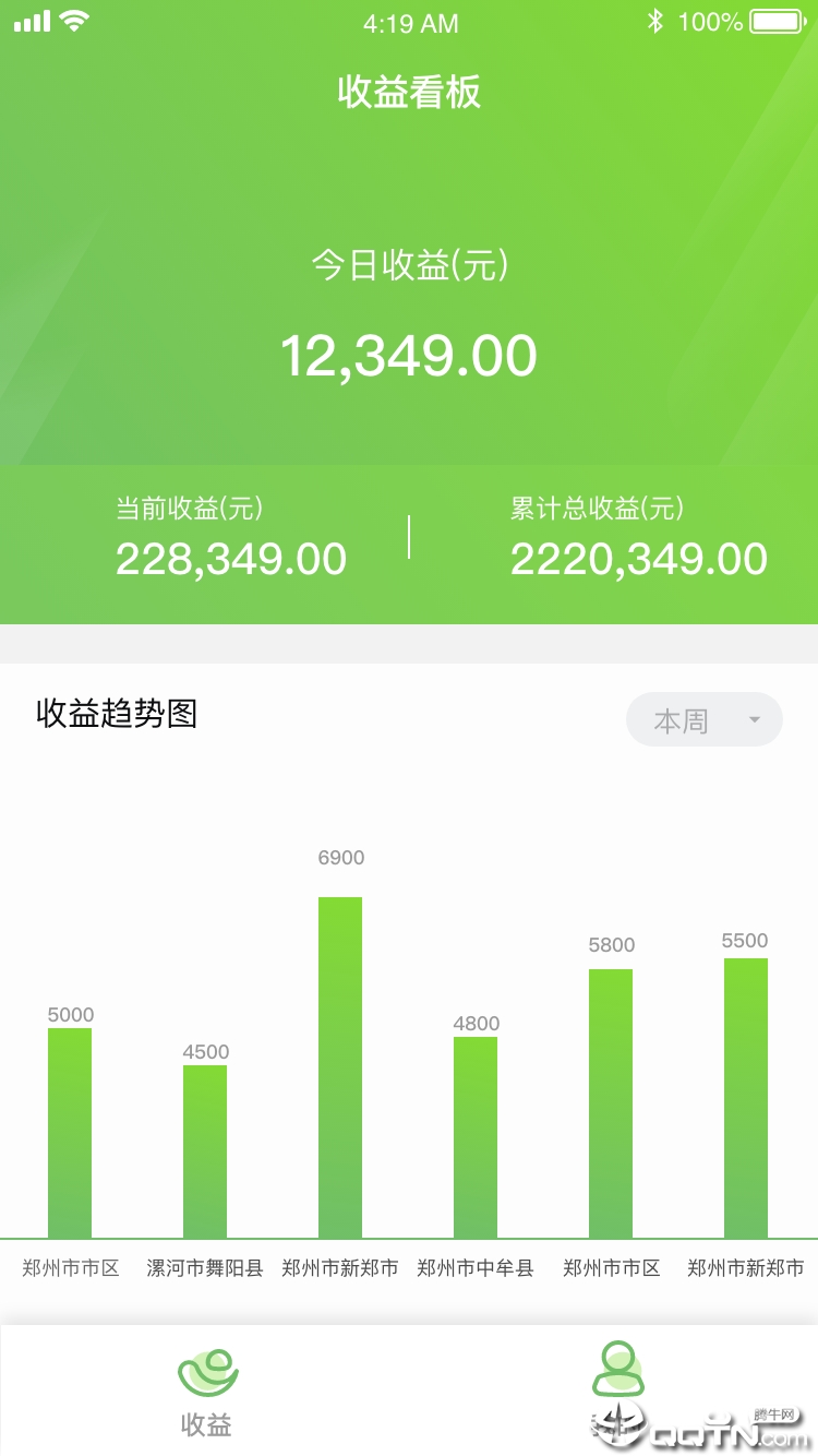 主事丫环管理端