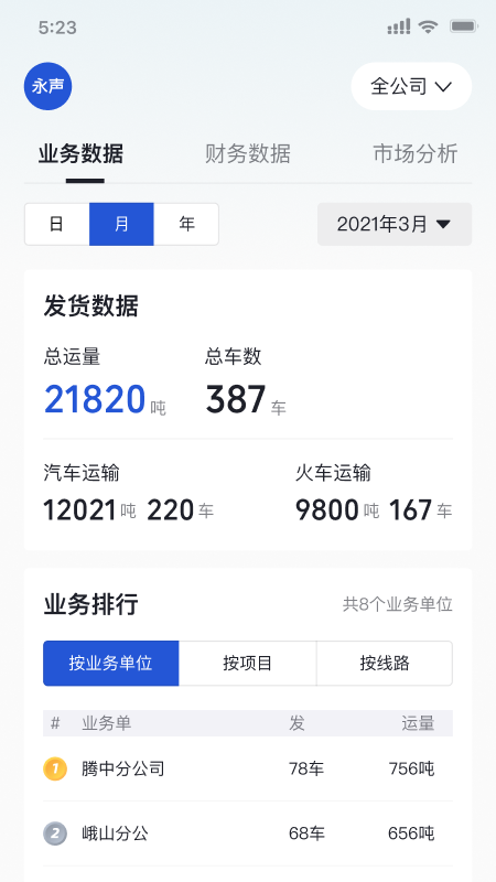 瑞和运营