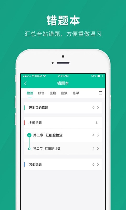 卫生职称快题库