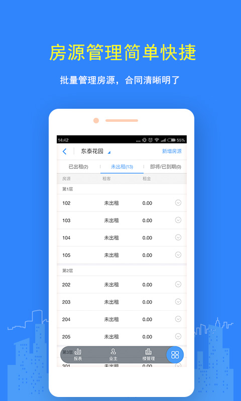 民宿管理
