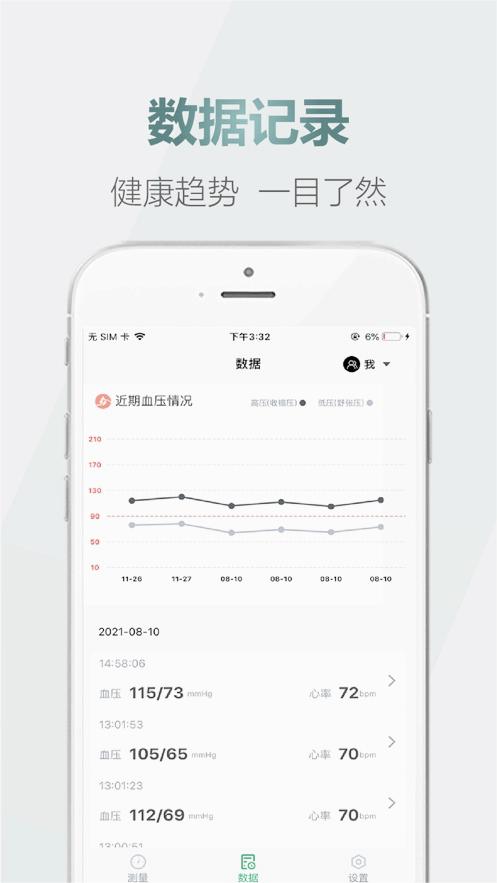爱血压