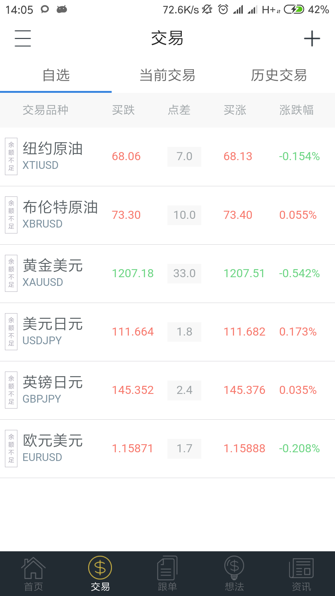 创盈社区