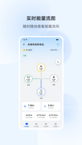 华为智能光伏正式版 华为智能光伏正式版