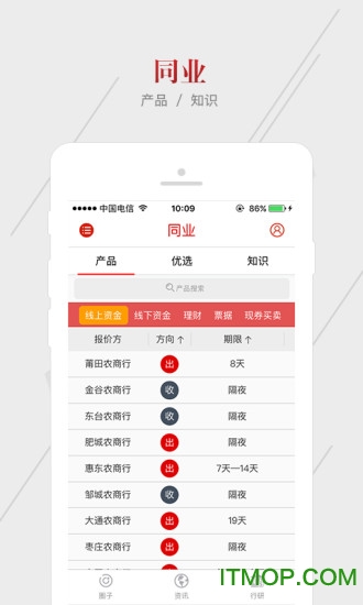 今日农商行