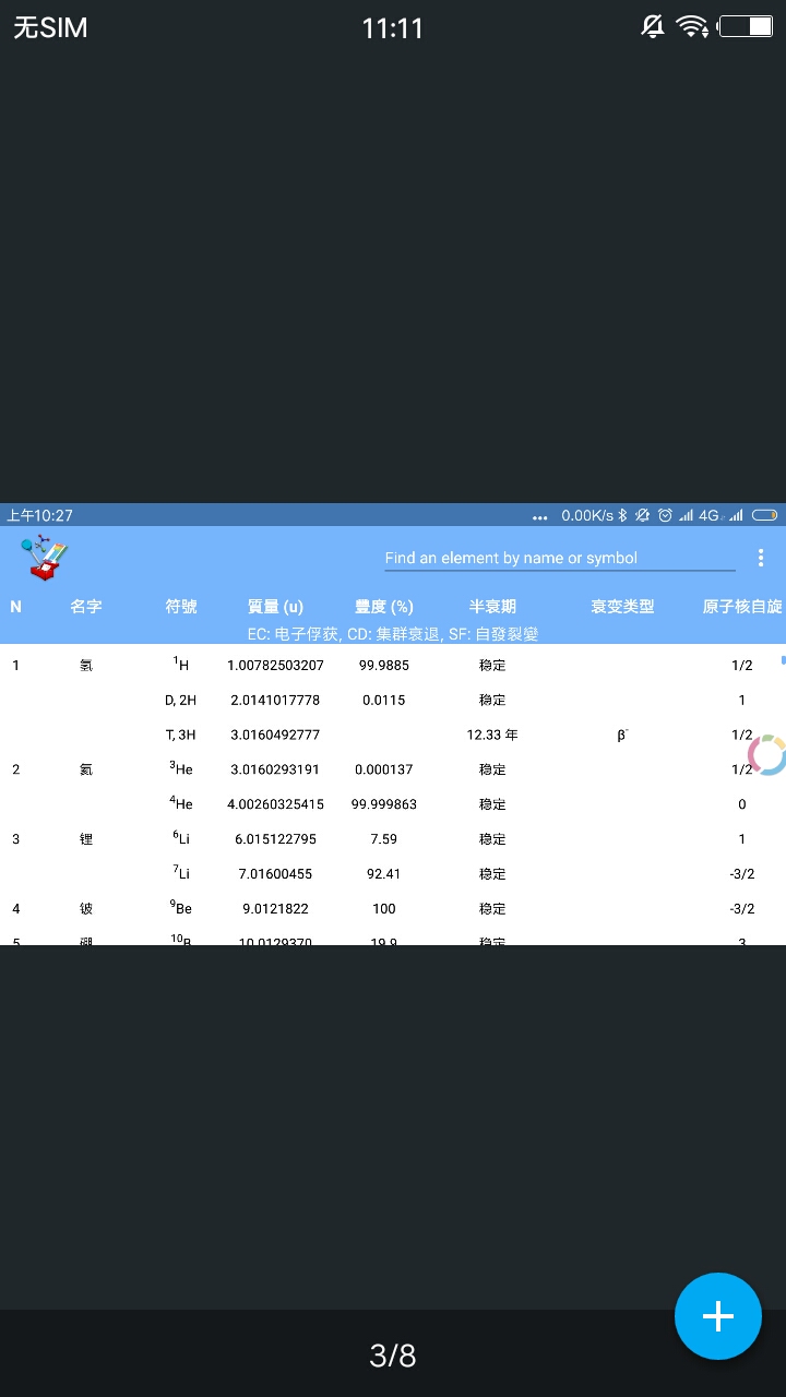 化学工具箱 化学工具箱