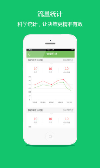 考拉微店机构版