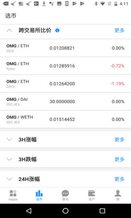Dapp浏览器