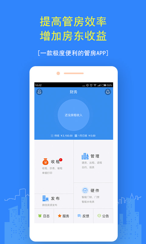 民宿管理