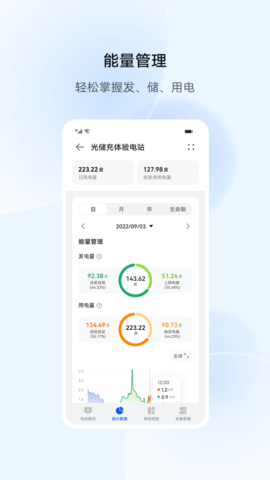 华为智能光伏正式版