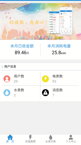 智慧用电 智慧用电