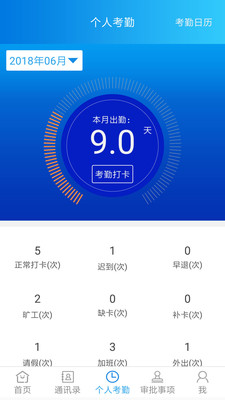 美日薪
