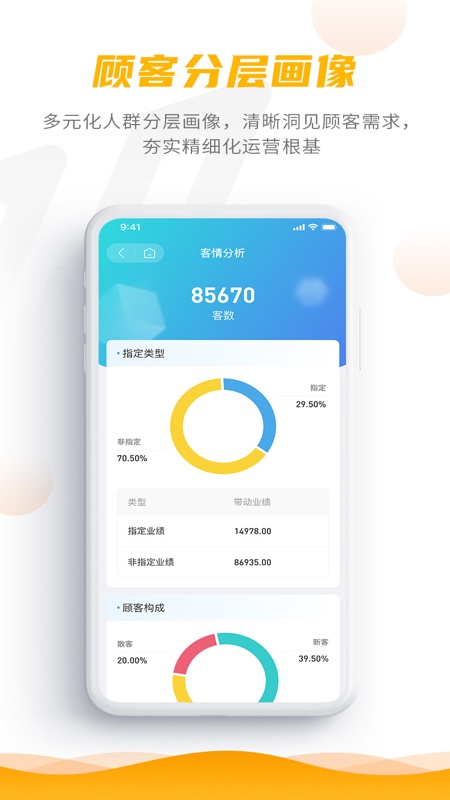 客聚集Pro