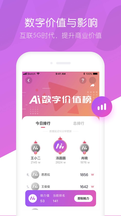 秒追